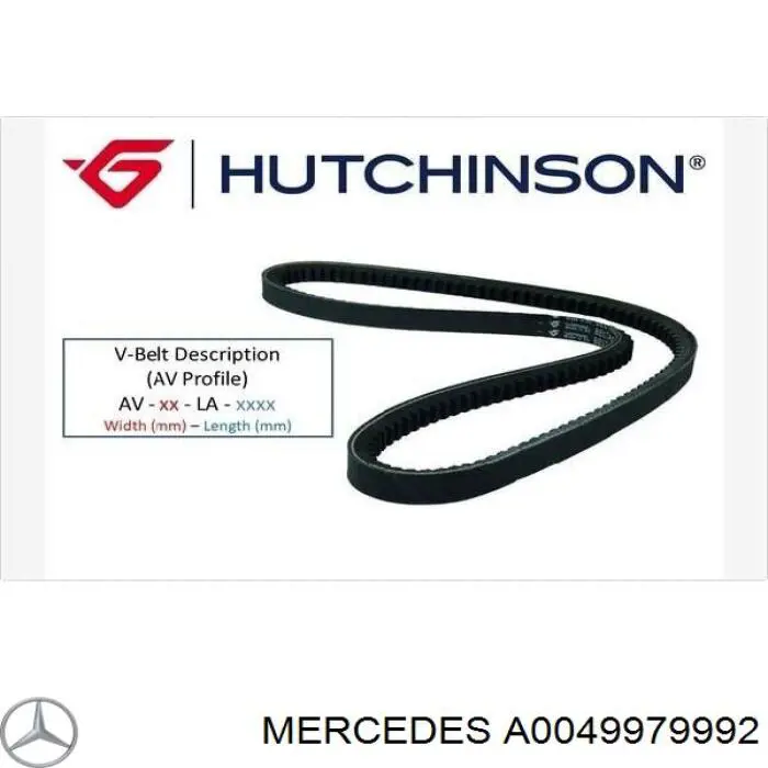 Do koszyka A0049979992 Mercedes Pas napędowy mechanizmów