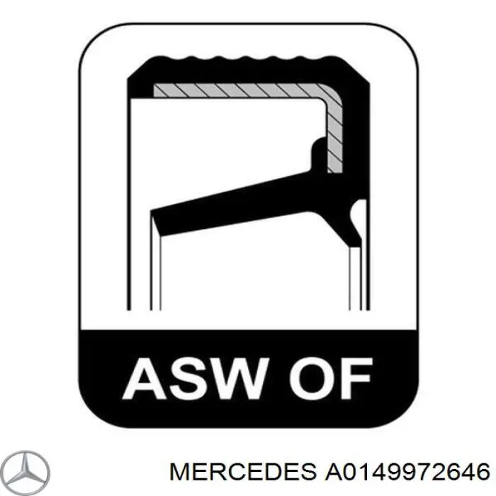 Uszczelniacz wału korbowego przedni Mercedes A0149972646 cena, od 14,48 USD