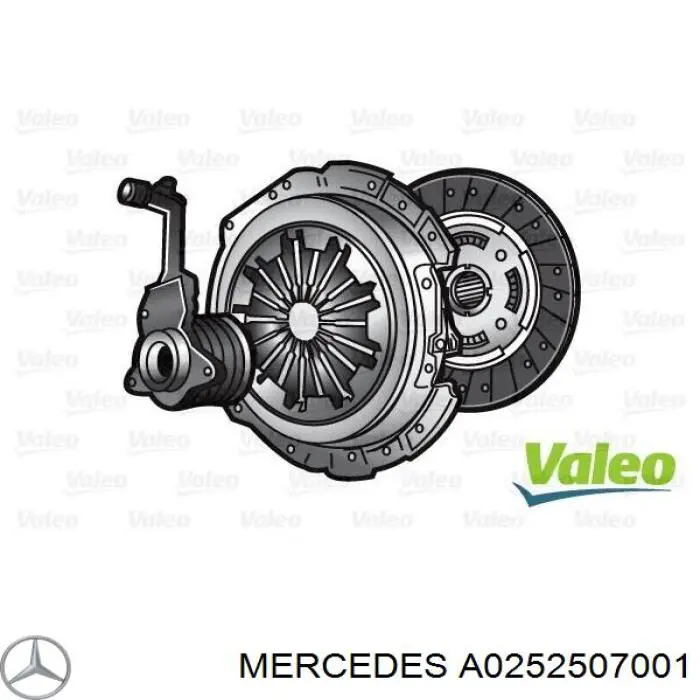 Zestaw sprzęgła (3 części) Mercedes A0252507001 cena, od 220,38 USD