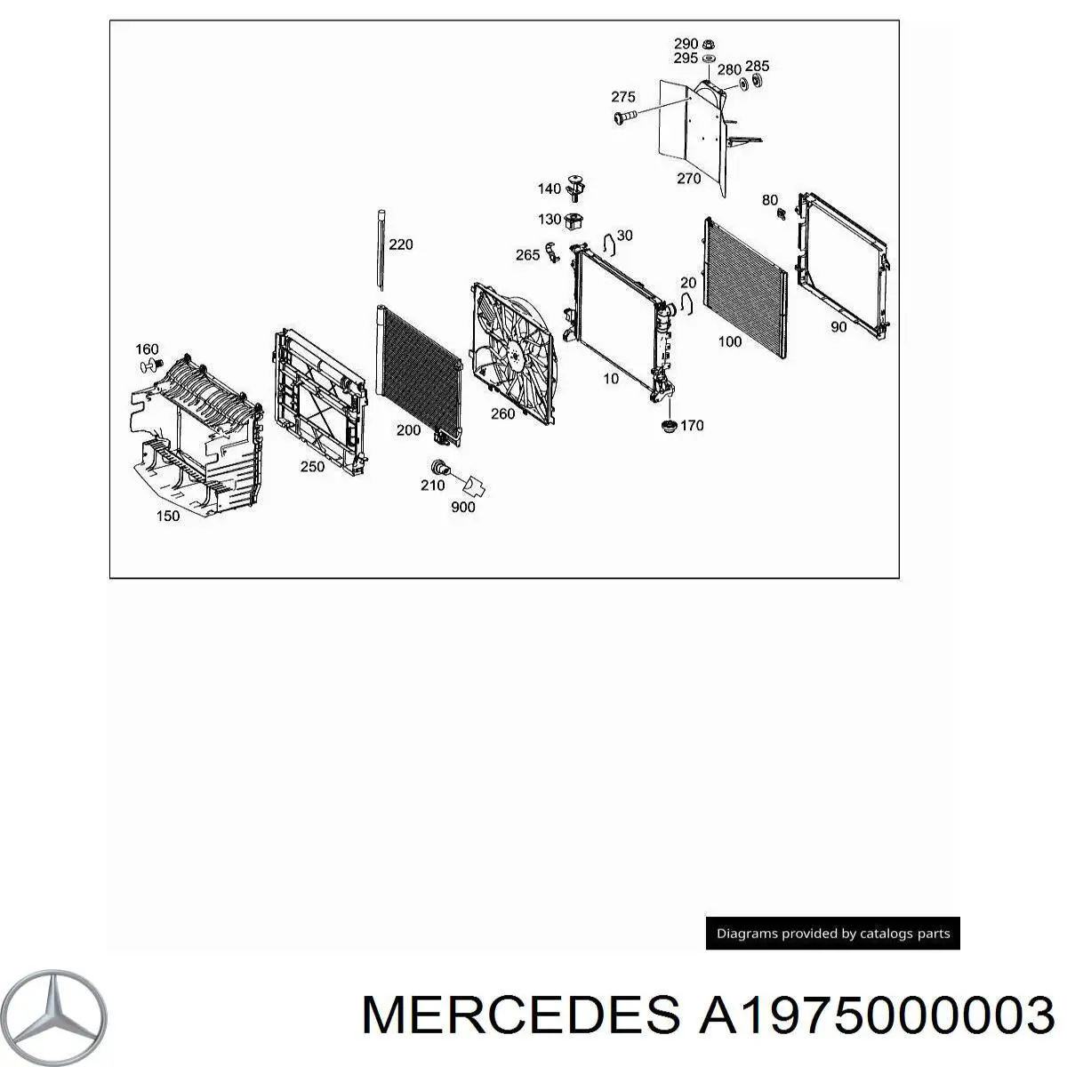 Chłodnica silnika Mercedes A1975000003 cena, od 278,14 USD