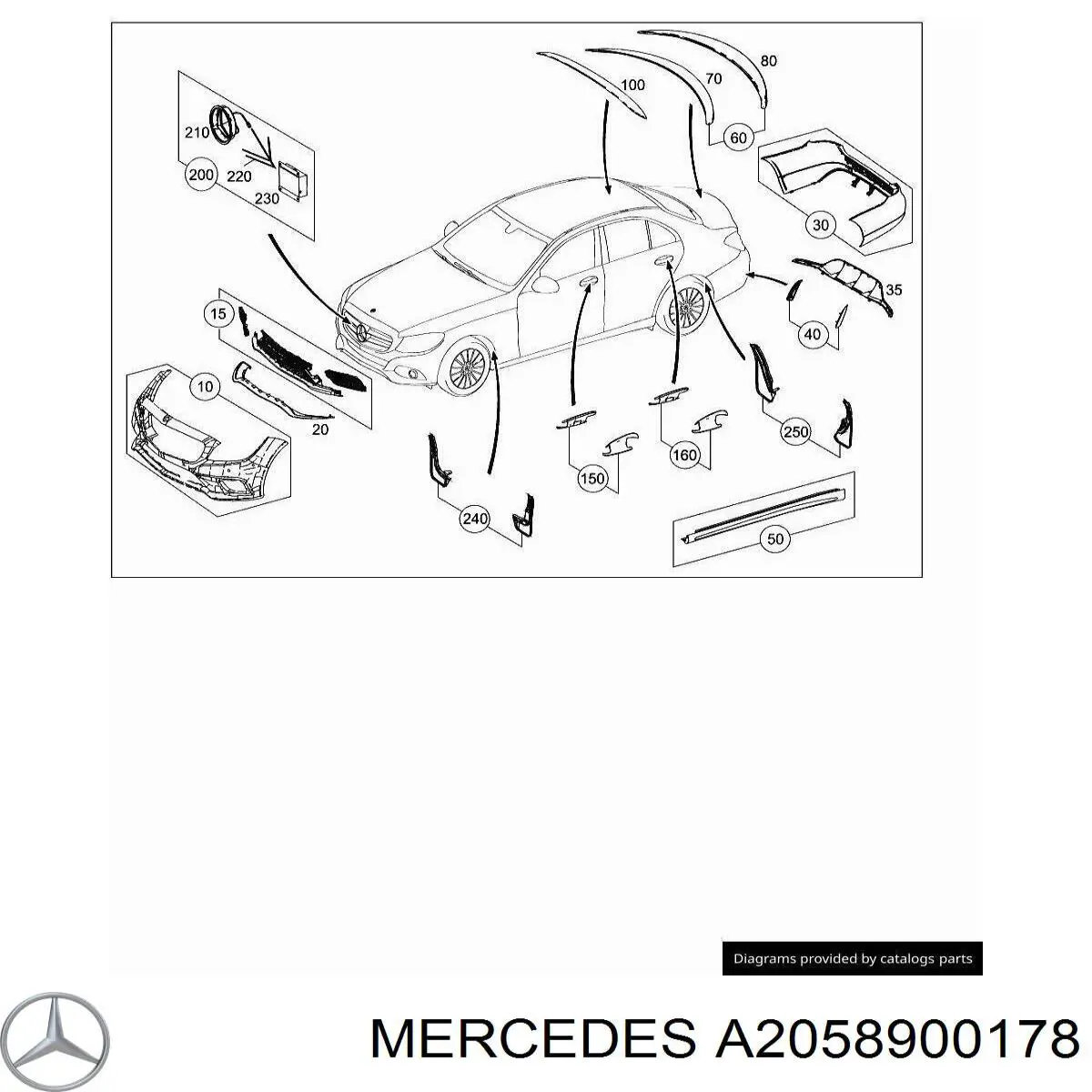 Chlapacze tylne, komplet do Mercedes C  W205
