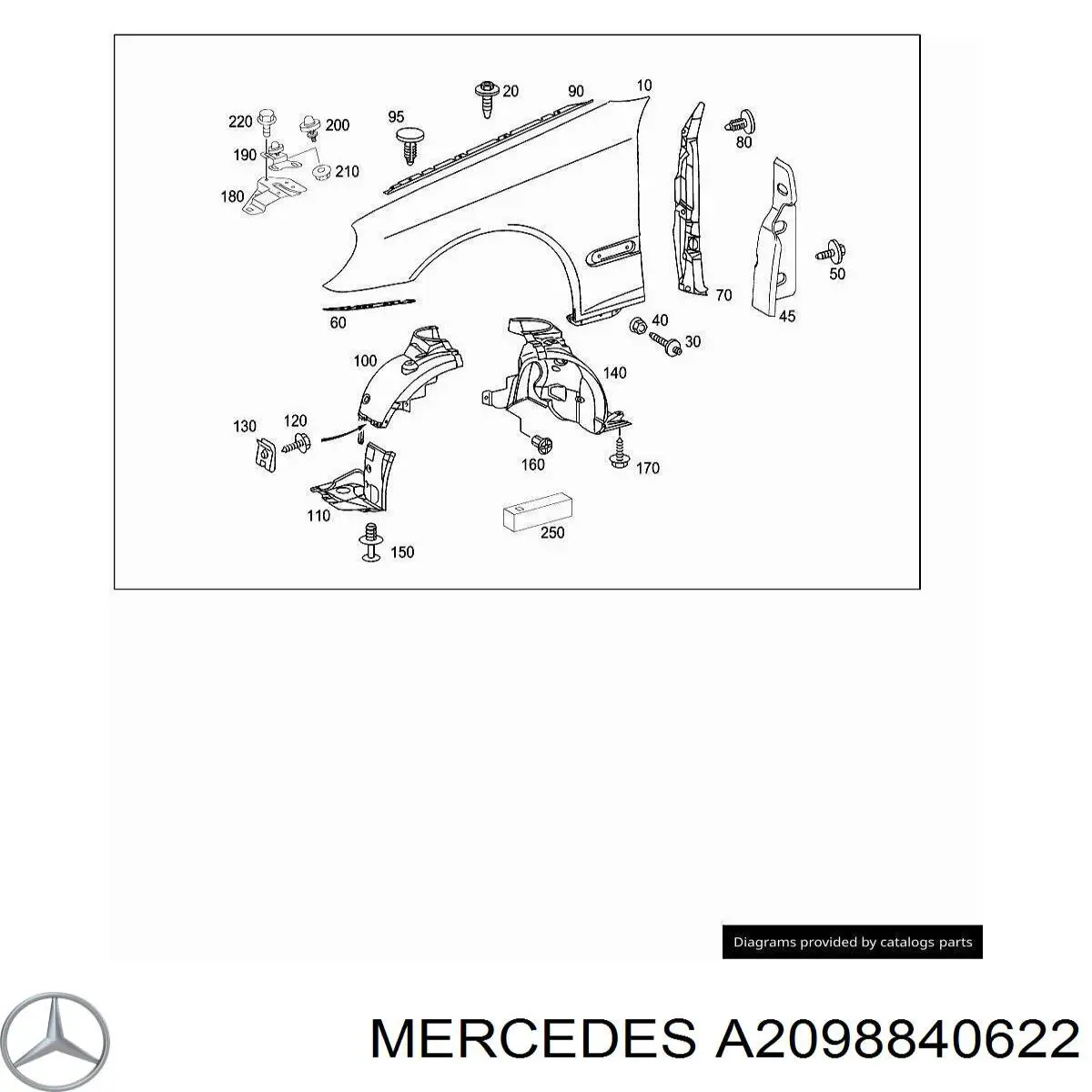 Nadkole błotnika przedniego prawe Mercedes A2098840622 cena, od 30,08 USD