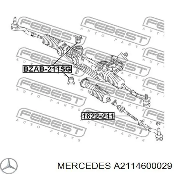 Silentblock mocowania maglownicy Mercedes A2114600029 cena, od 43,63 USD