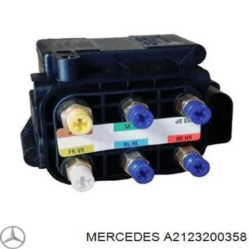 Blok zaworów zawieszenia regulowanego Mercedes A2123200358 cena, od 161,76 USD