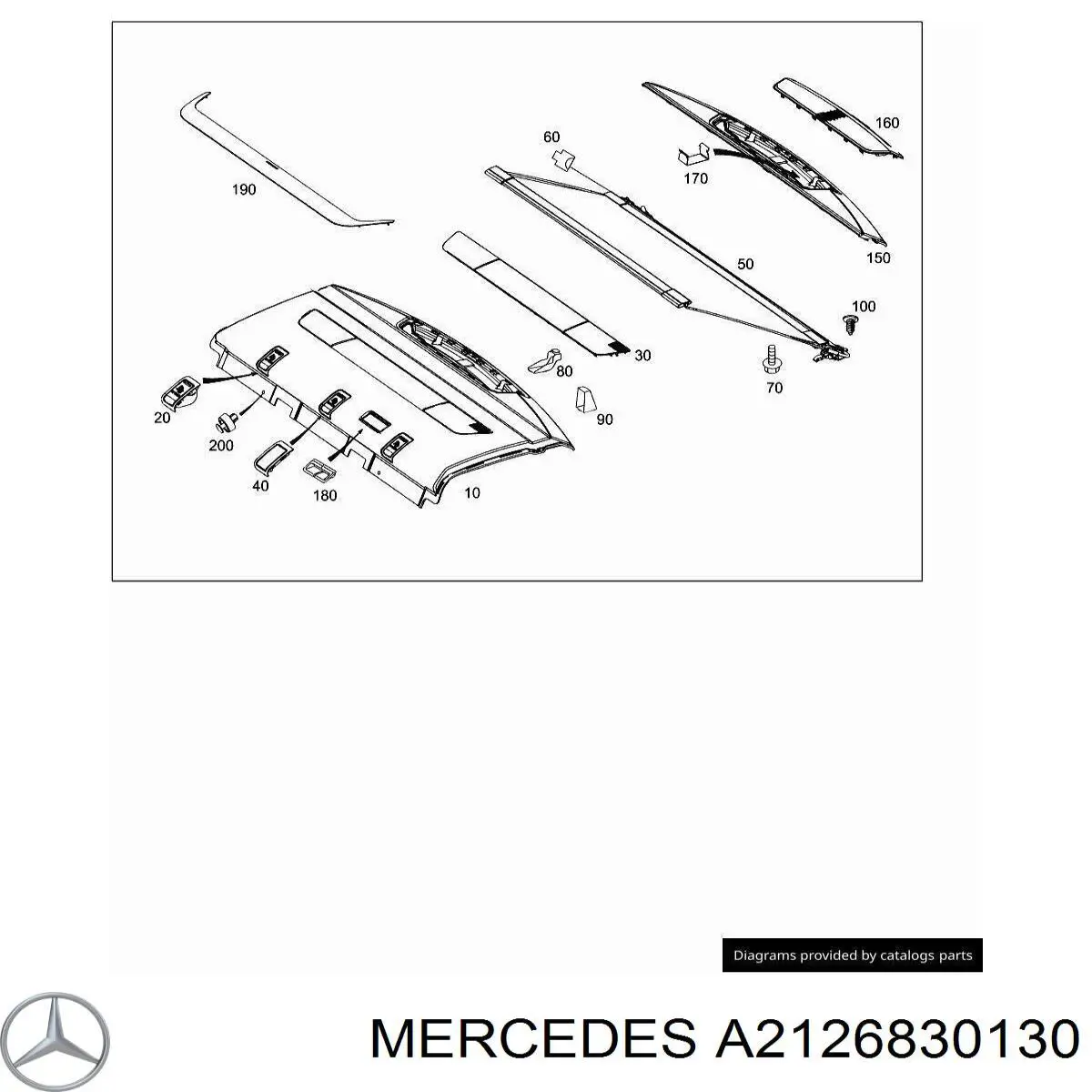 Do koszyka Lampa stop tylna dodatkowa Mercedes E  W212