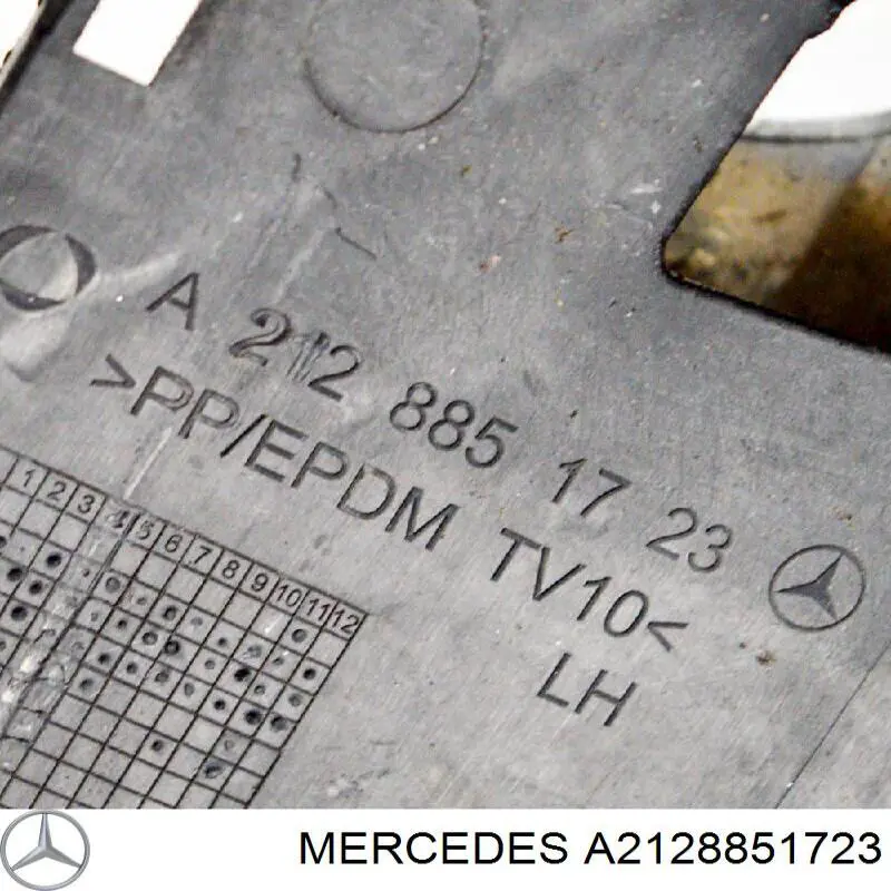 Zaślepka (kratki) lamp przeciwmgielnych zderzaka przedniego lewa A2128851723 Mercedes