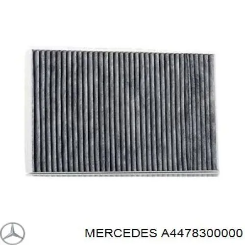 Filtr kabiny Mercedes A4478300000 cena, od 19,06 USD