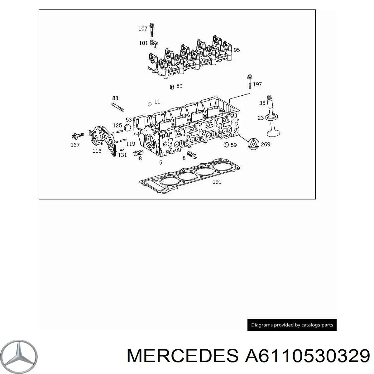 Prowadnica zaworu Mercedes A6110530329 cena, od 4,11 USD