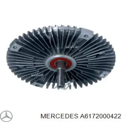 Do koszyka A6172000422 Mercedes Sprzęgło wiskotyczne wentylatora chłodzenia