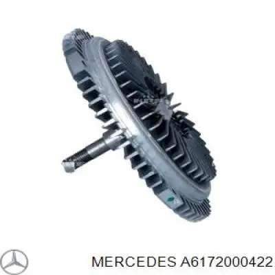 Sprzęgło wiskotyczne wentylatora chłodzenia Mercedes A6172000422 cena, od 126,72 USD