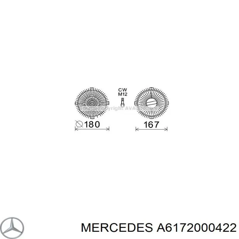 A6172000422 Mercedes Sprzęgło wiskotyczne wentylatora chłodzenia