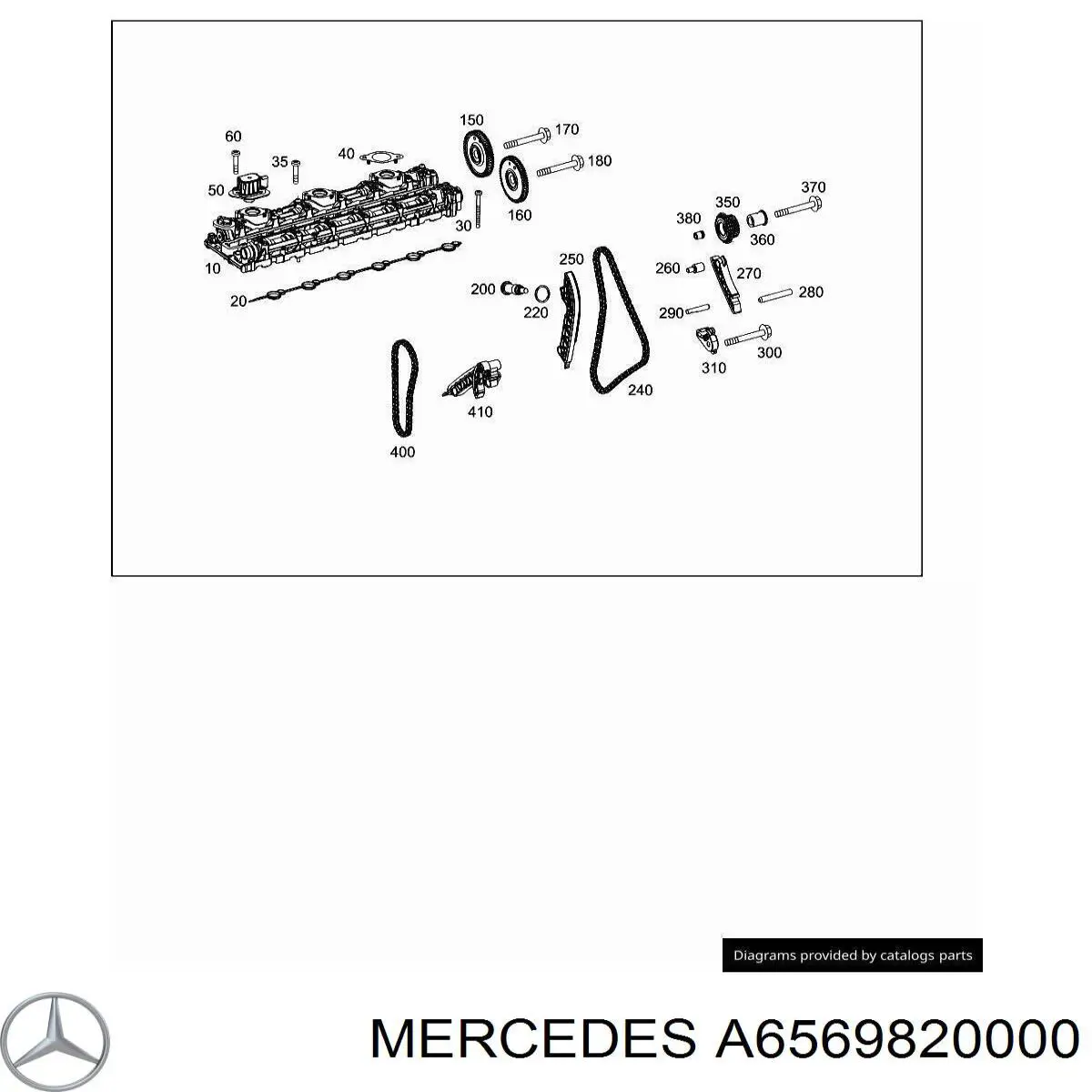 A6569820000 Mercedes Zawór elektromagnetyczny faz rozrządu