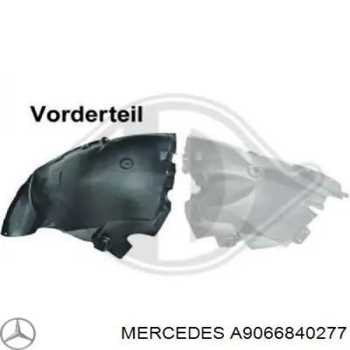 Nadkole błotnika przedniego lewe przednie Mercedes A9066840277 cena, od 38,43 USD