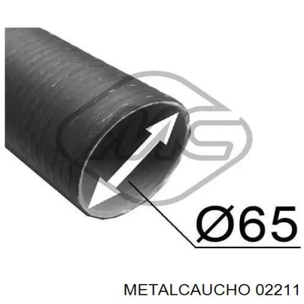  Metalcaucho 02211 cena, od 10,41 USD