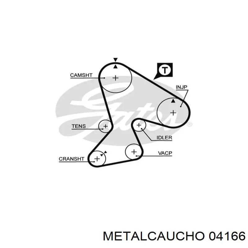 Uszczelka rury odbiornika tłumika Metalcaucho 04166 cena, od 4,98 USD
