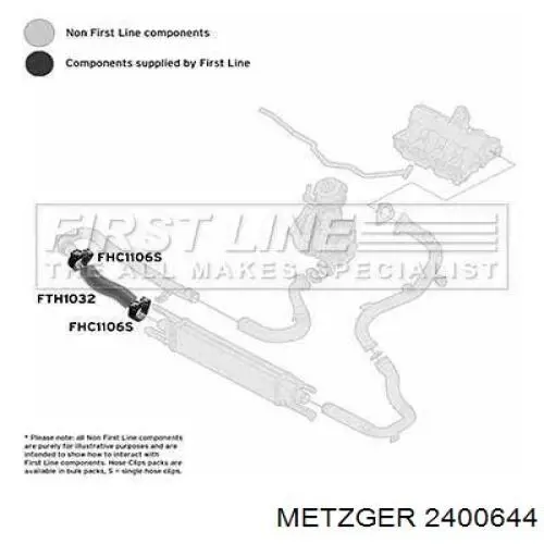Przewód (króciec) intercoolera 51832224 Fiat/Alfa/Lancia