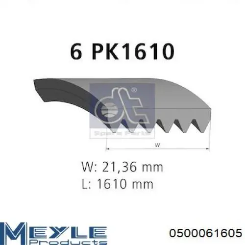 Do koszyka 0500061605 Meyle Pas napędowy mechanizmów