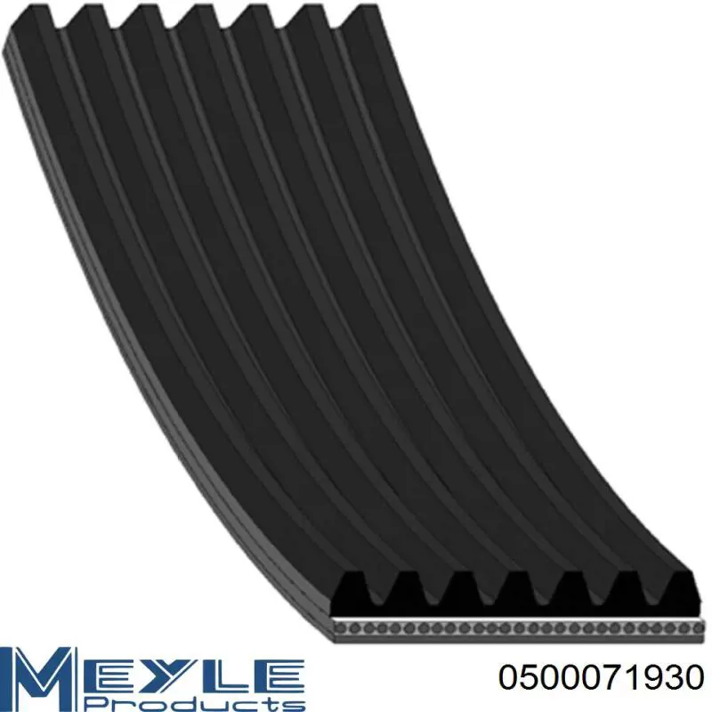 Do koszyka 0500071930 Meyle Pas napędowy mechanizmów