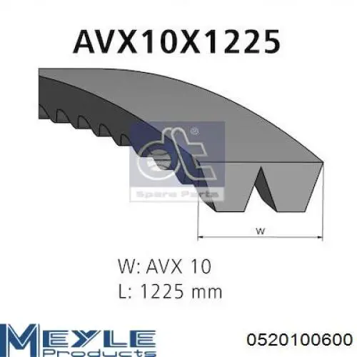 Pas napędowy mechanizmów Continental/Siemens 10X600 cena, od 5,17 USD