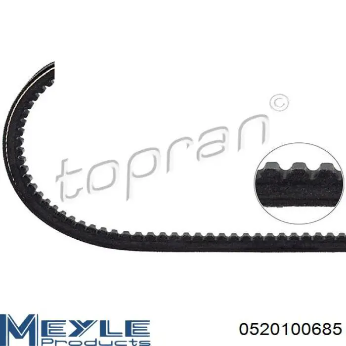 Do koszyka 10A0683C Dayco Pas napędowy mechanizmów