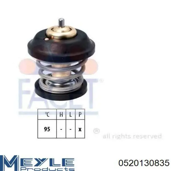 Pas napędowy mechanizmów 13A0820C Dayco