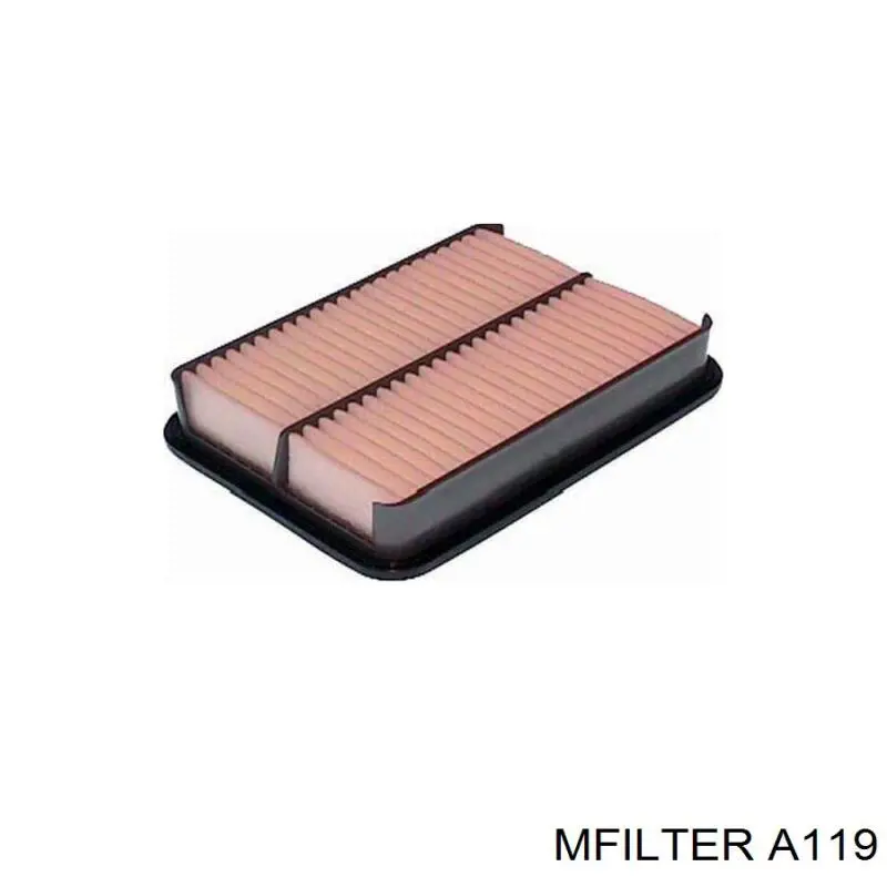 Do koszyka A119 Mfilter Filtr powietrza