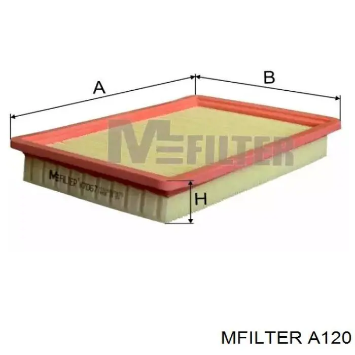 Do koszyka A120 Mfilter Filtr powietrza