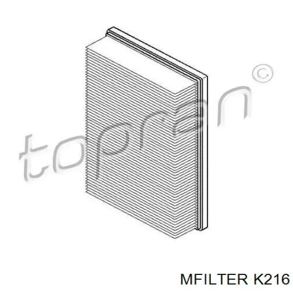 Do koszyka K216 Mfilter Filtr powietrza