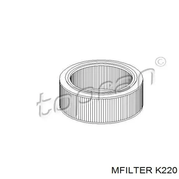 Do koszyka K220 Mfilter Filtr powietrza