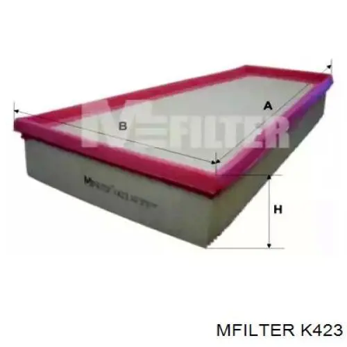 Do koszyka K423 Mfilter Filtr powietrza