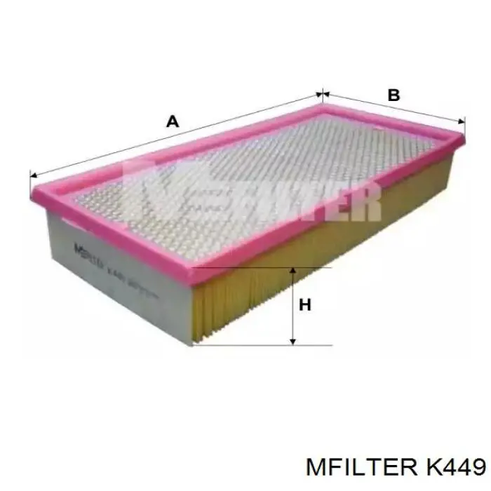 Filtr powietrza Mfilter K449 cena, od 8,55 USD