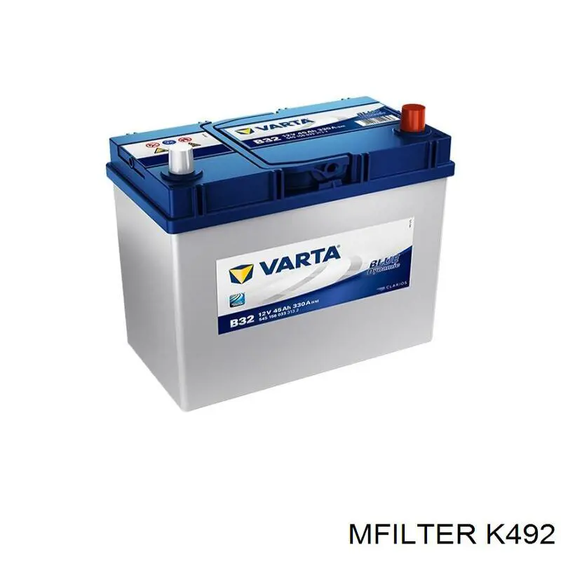 Do koszyka K492 Mfilter Filtr powietrza