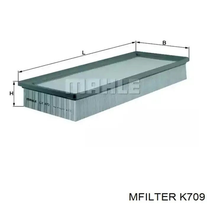 Do koszyka K709 Mfilter Filtr powietrza