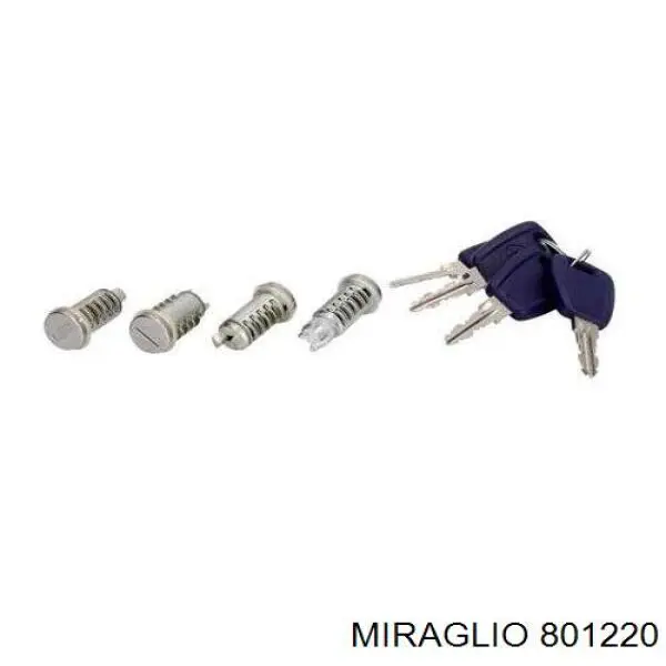 Zestaw wkładek zamków Fiat Doblo I awangarda (223) (2001 - 2010) cena, od 20,72 USD