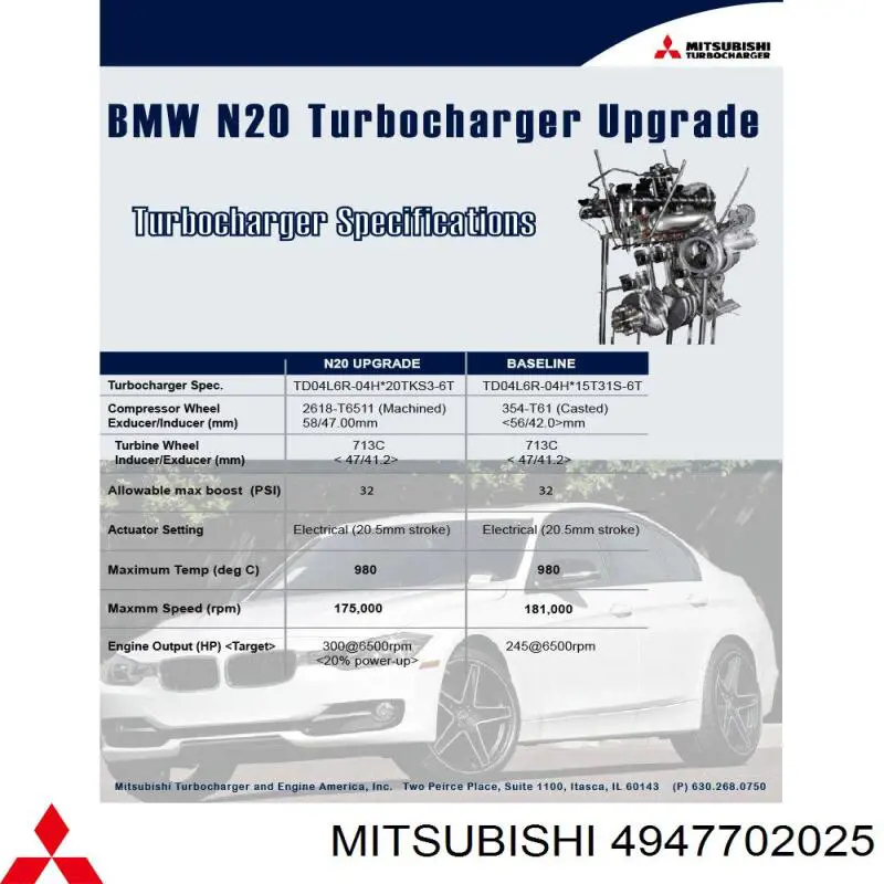 11652470360 BMW Turbina