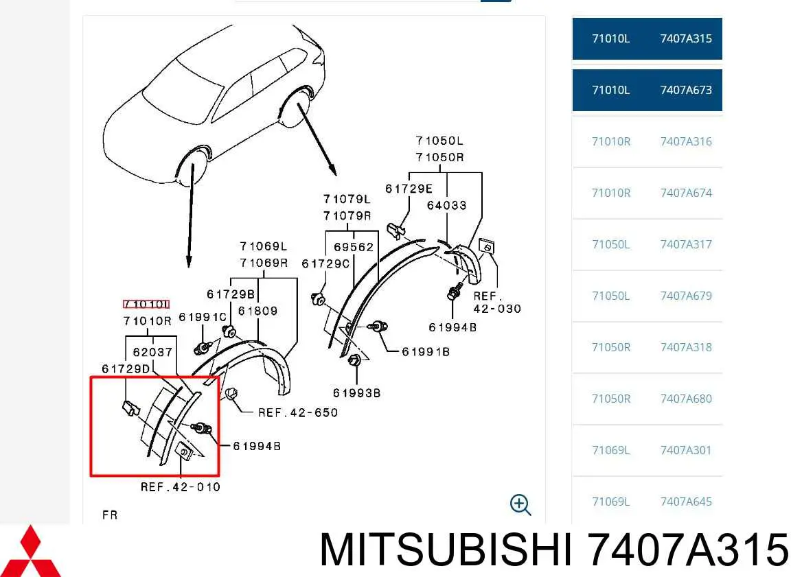 Reperaturka błotnika przedniego lewego Mitsubishi Outlander (GG, GF)