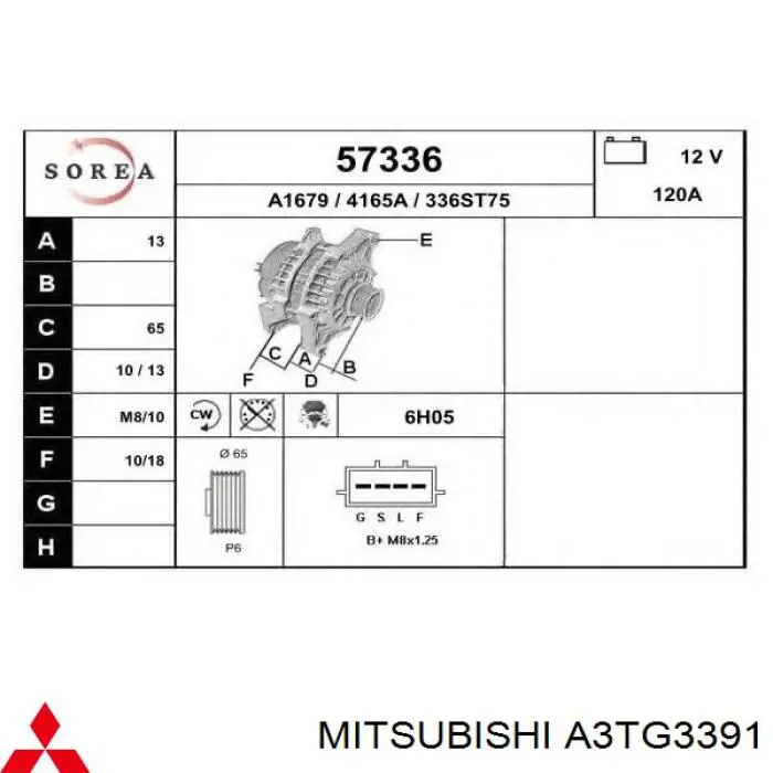 Do koszyka A3TG3391 Mitsubishi Alternator