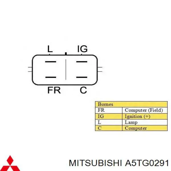 Alternator Mitsubishi A5TG0291 cena, od 133,33 USD