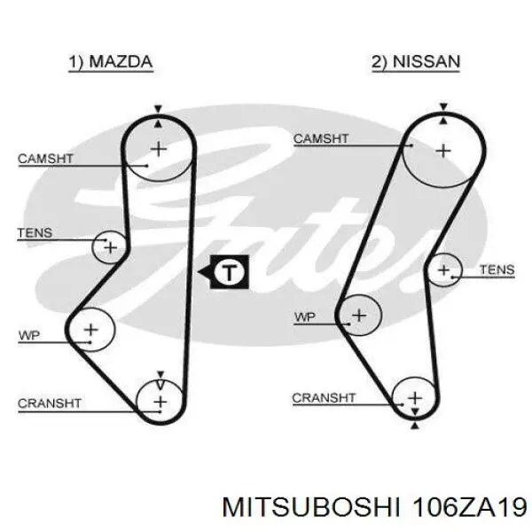 Pasek rozrządu 106ZA19 Mitsuboshi