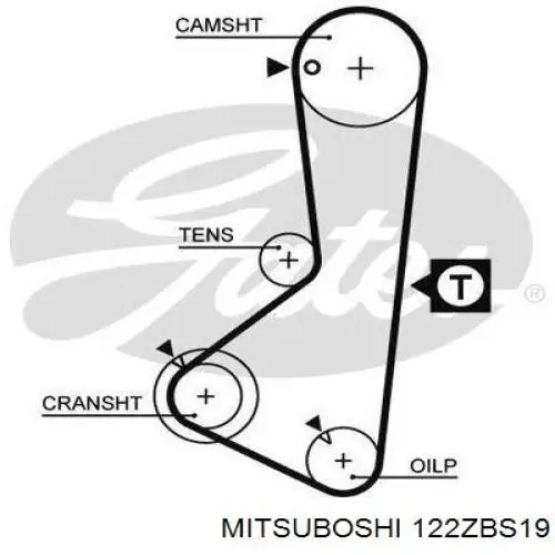 Pasek rozrządu Mitsuboshi 122ZBS19 cena, od 13,29 USD