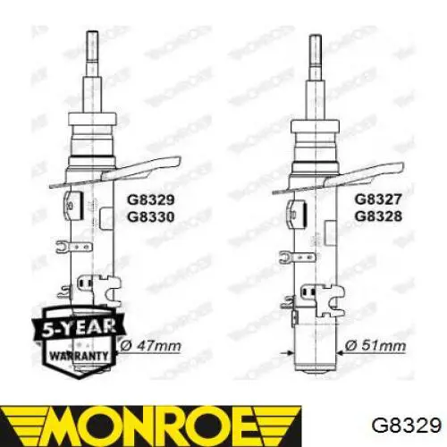 Amortyzator przedni prawy 9826219480 Peugeot/Citroen