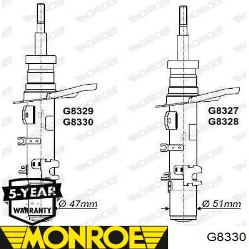 Amortyzator przedni lewy Peugeot/Citroen 9810768880 cena, od 58,14 USD