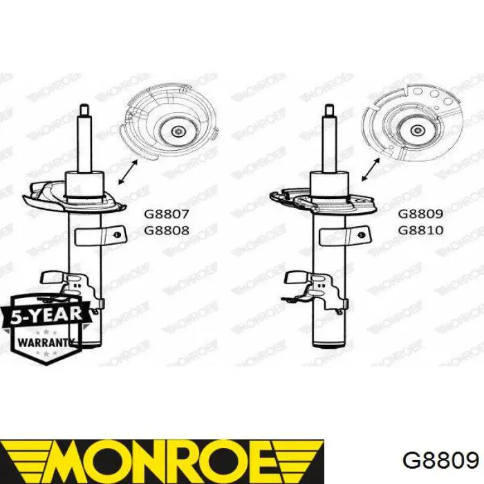 Amortyzator przedni prawy Ford 2083664 cena, od 75,98 USD