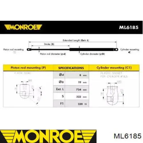 Do koszyka ML6185 Monroe Amortyzator maski