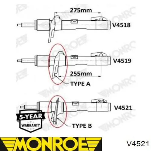 2185047 Ford Amortyzator przedni
