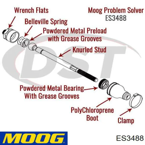 Drążek kierowniczy Moog ES3488 cena, od 33,56 USD