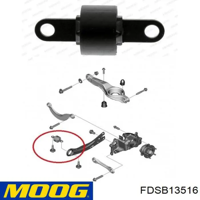 Silentblock tylnego wahacza podłużnego przedni Moog FDSB13516 cena, od 25,65 USD