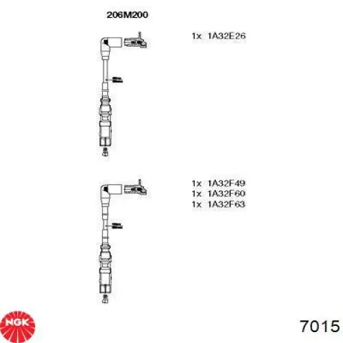 Do koszyka 7015 NGK Zestaw przewodów wysokiego napięcia
