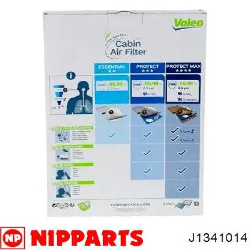 Do koszyka J1341014 Nipparts Filtr kabiny