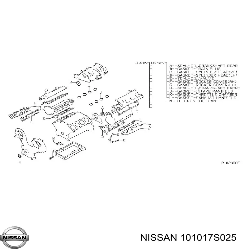 Zestaw uszczelek silnika pełny do Infiniti QX56  JA60